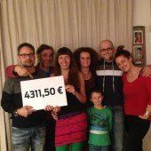 4311,50 Euro für eine Gesundheitsstation