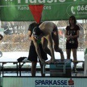 Gastgeber die Nummer eins
