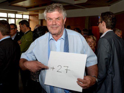 Bild zeigt Bürgermeister Mandy Katzenmayer mit einem Schild, dass den Stimmenüberhang für ihn zeigt.