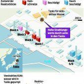 Fukushima fataler als Tschernobyl-Supergau