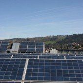 Effizienter Umgang mit Energie