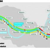 Bei der Hochwassersicherheit am Rhein gibt es keine Kompromisse
