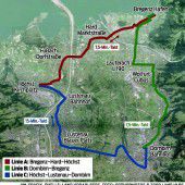 Vision einer Ringstraßenbahn