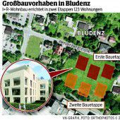 Großzügiger Wohnpark