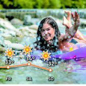 Sommer, Sommer und nichts als Sommer