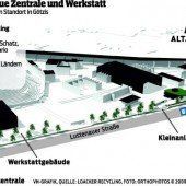 Loacker gewinnt im Bau-Krimi
