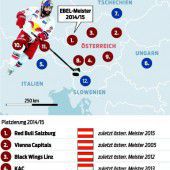 Vieles spricht für Salzburg
