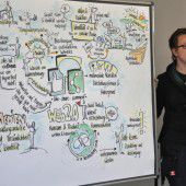 Sicherheit im Netz als zentrales Thema