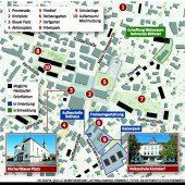 Ein Masterplan in Umsetzung