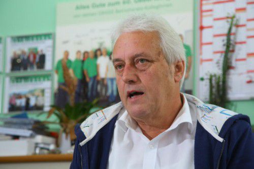 Norbert Loacker fordert bessere Rahmenbedingungen.