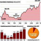 Ein „Morgen ist noch nicht alles gut“-Paket