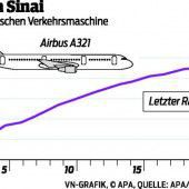 Untypische Geräusche vor Flugzeugabsturz