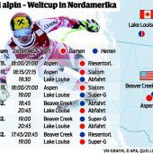 Hirscher drückt aufs Tempo