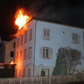 Wasserpfeife führte zu Brand