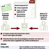 ELGA startete in Wien und der Steiermark
