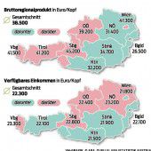 Vorarlberg wirtschaftet sich 2014 an die Spitze