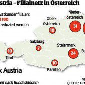 Bank Austria schließt 80 Filialen: „Gibt kein Köpfeziel“, sagt der Chef