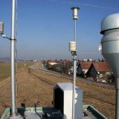 Weniger Feinstaub liegt in der Luft