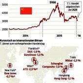 China hustet und steckt die Welt an