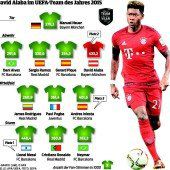 Alaba in UEFA-Elf des Jahres 2015