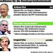 ÖVP schickt Khol ins Rennen um die Hofburg