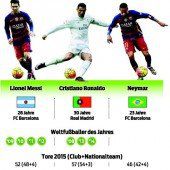 Messi als Favorit für Ballon d’Or
