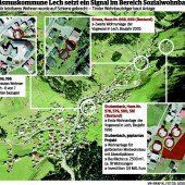 Erschwingliches Wohnen in einem teuren Umfeld