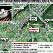 Tunnel hält Behörden auf Trab