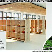 Mit Molke auf Expansion