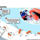 „Ein Airbag ist nur eine zusätzliche Chance“