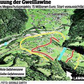 Langes Ringen um ein lebenswichtiges Schutzprojekt