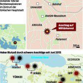 Türkei im Zentrum von Krisenherden