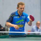 Nummer-eins-Position eindrucksvoll bestätigt