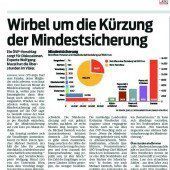 Grundeinkommen statt Mindest­sicherungsdeckel