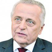 BP-Kandidat