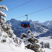 Kurze Saison, kein Schnee, minus 3%