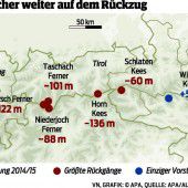 Rekordsommer machte Gletschern zu schaffen