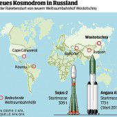 „Schaufenster für ein modernes Russland“