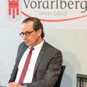 Hypo: Sonderprüfung, Rückzug aus Offshore