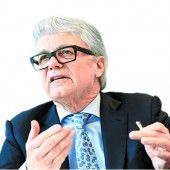 Wolfgang Eder