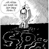 Kern-Problem!