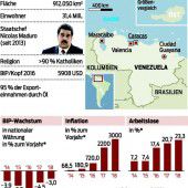 Mehr Macht für Maduro