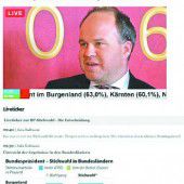 Erfolgreicher Wahlsonntag für VOL.AT