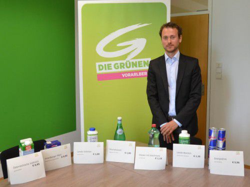 Der grüne Landtagsabgeordnete Daniel Zadra zeigt anhand einiger Beispiele: Nur bei Bio-Milch entwickle sich die Preiskurve positiv.