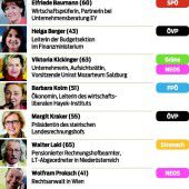 Ein neuer Posten, die alte Praxis