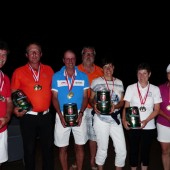Schurti und Rüffer beim Golf-Marathon voran