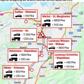 Bald geht’s nur zu Fuß von Lustenau nach Au