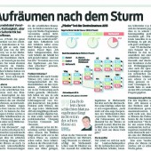 Zentrale Mathe-Matura