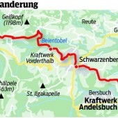 Auf den Spuren der Wasserkraft