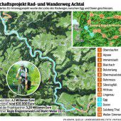 Mit dem Drahtesel rund um die Nagelfluhkette